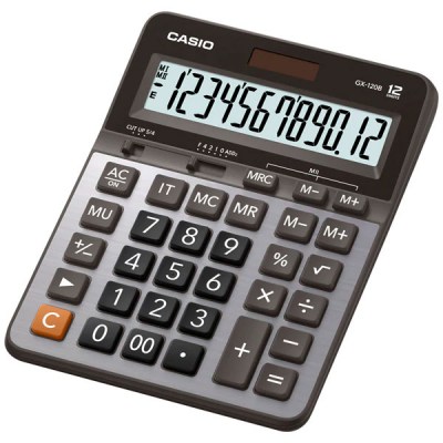 12696